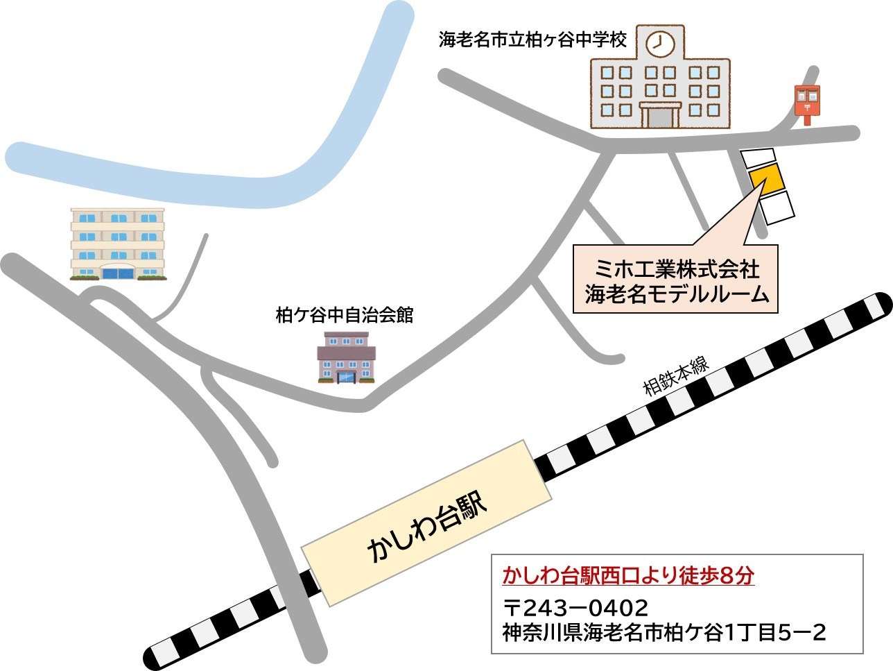 耐震診断の重要性